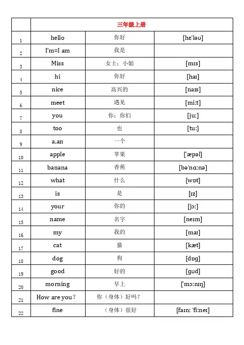 全册英语单词表(含音标)(素材)新闽教版英语三至六年级
