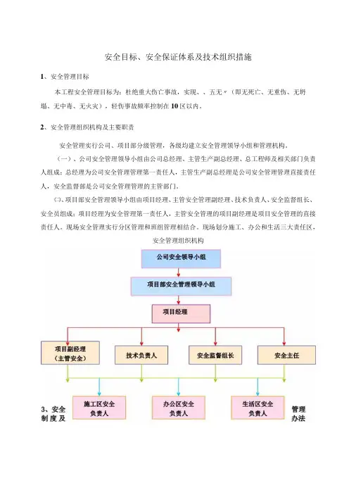 安全目标、安全保证体系及技术组织措施
