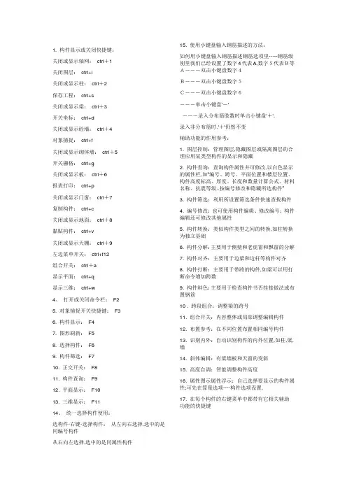 斯维尔快捷键大全