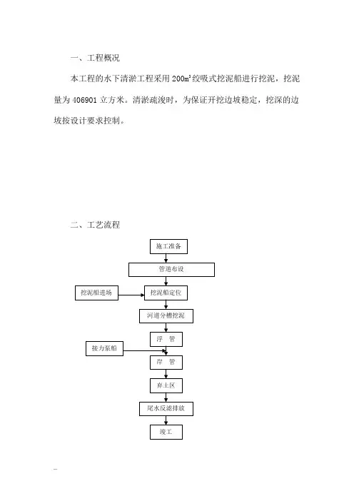 绞吸式挖泥船