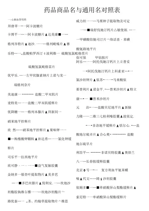 药品商品名和通用名对照表(2)