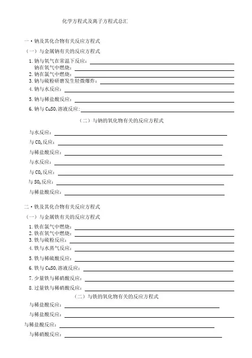 高中无机化学方程式汇总