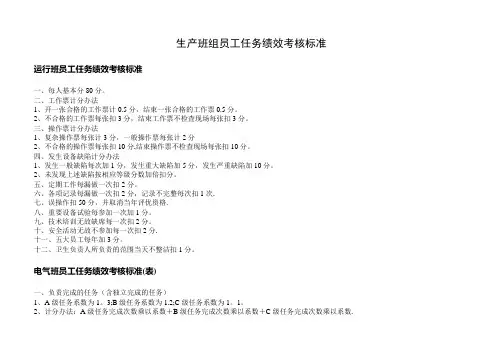 生产班组员工任务绩效考核标准