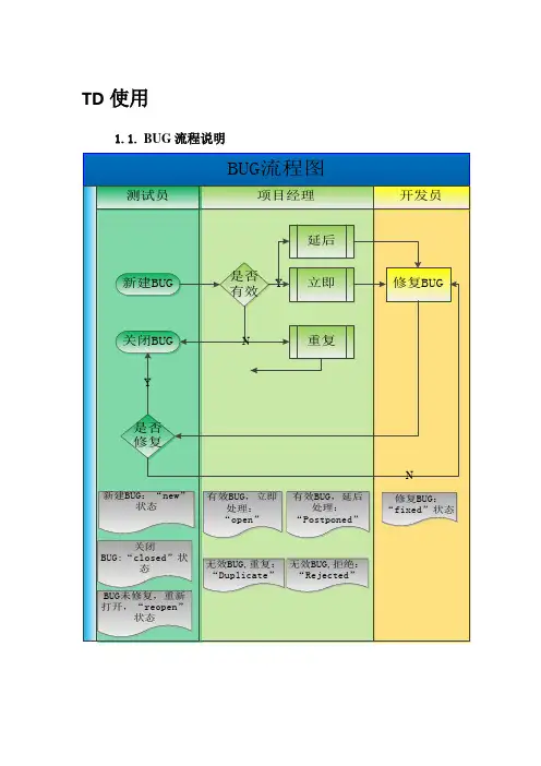 TD使用简易说明