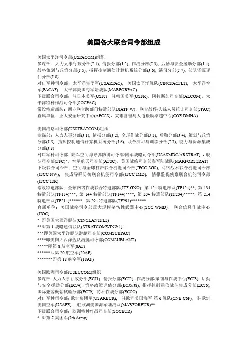 美国各大联合司令部组成