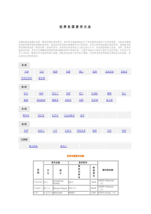 世界各国货币大全