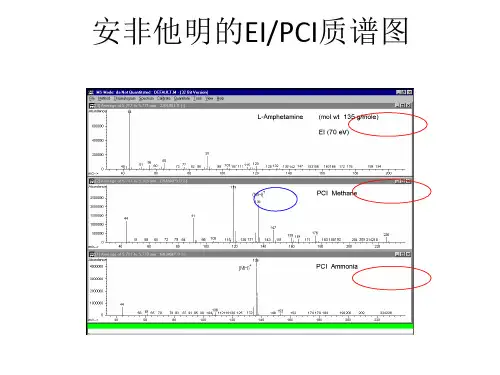 1气质联用仪的基本结构及工作原理2