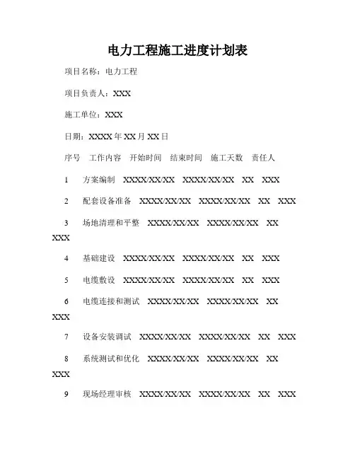 电力工程施工进度计划表