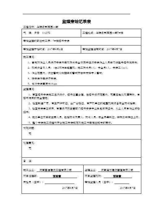 塔吊安装旁站记录文稿表
