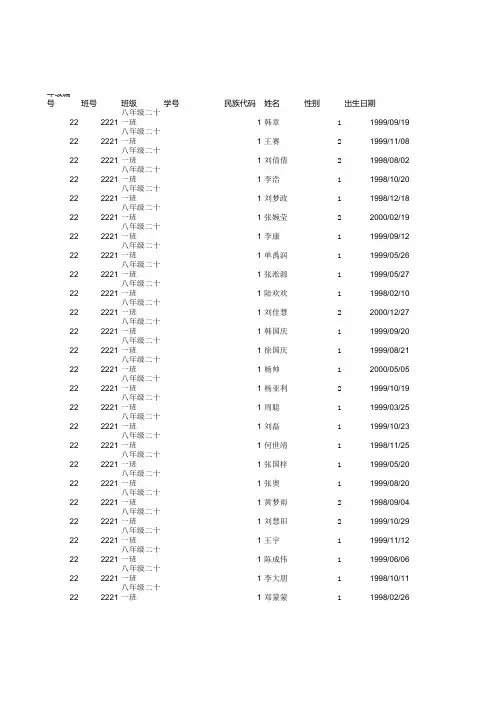 八年级21班中学体测模版