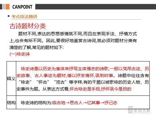 高中语文-古诗题材分类