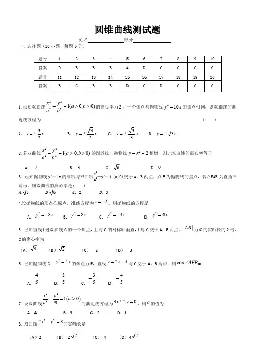 圆锥曲线测试题(20个选择,10个填空)(含答案)