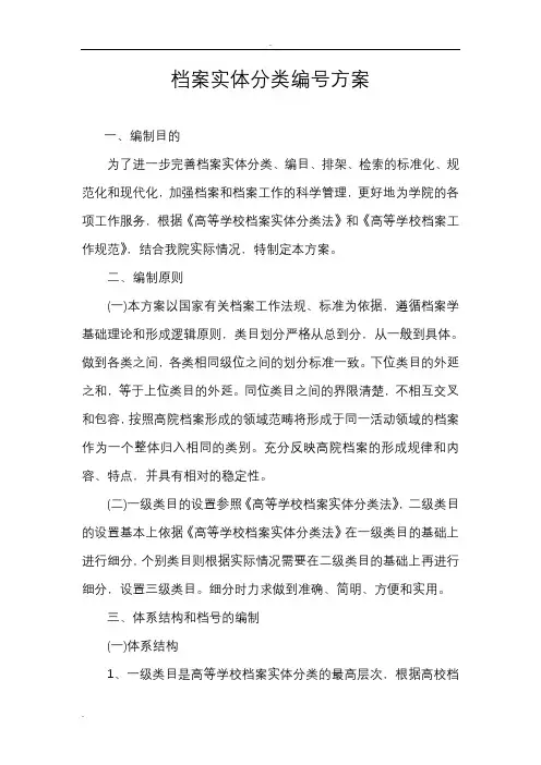 档案实体分类编号方案