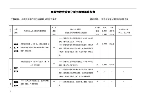 危险性较大分部分项工程清单申报表