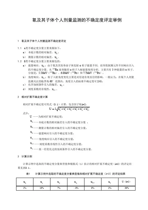 氡及其子体个人剂量监测的不确定度评定举例