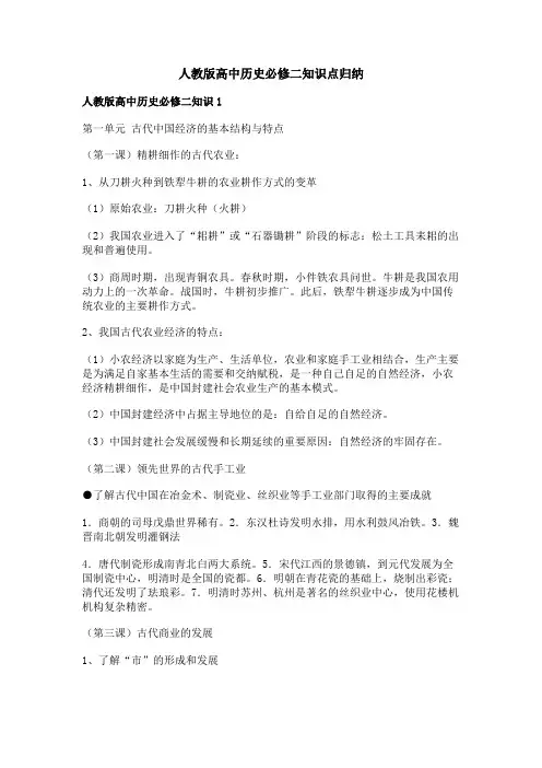 人教版高中历史必修二知识点归纳