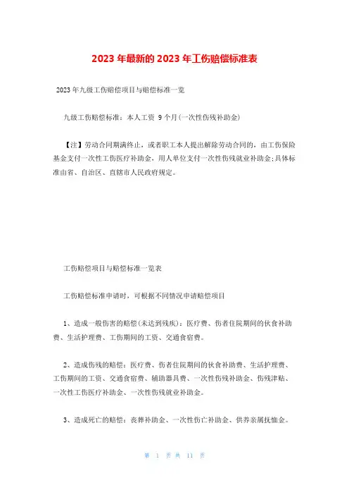 2023年最新的2023年工伤赔偿标准表