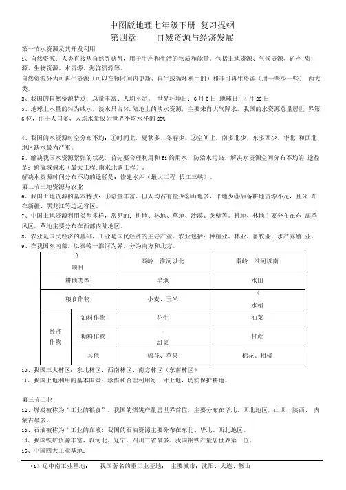 中图版地理七年级下复习提纲