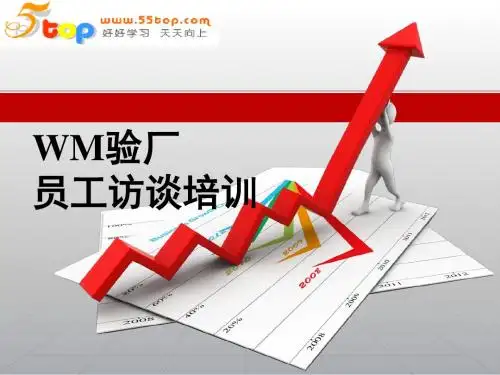 沃尔玛验厂员工访谈培训教材
