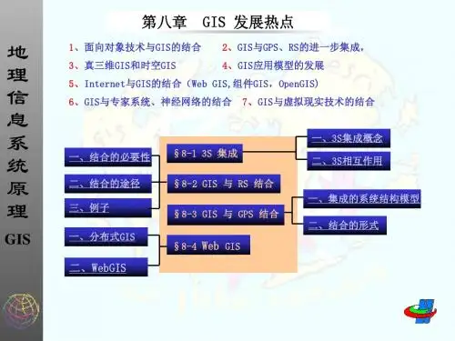 GIS课程教案ch8 ( 发展热点 )