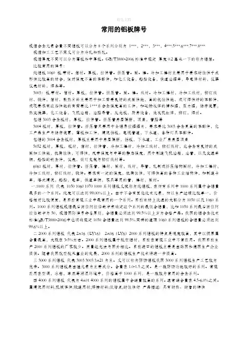 常用的铝板牌号