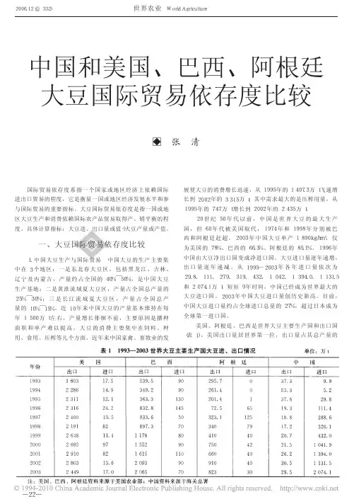 中国和美国_巴西_阿根廷大豆国际贸易依存度比较
