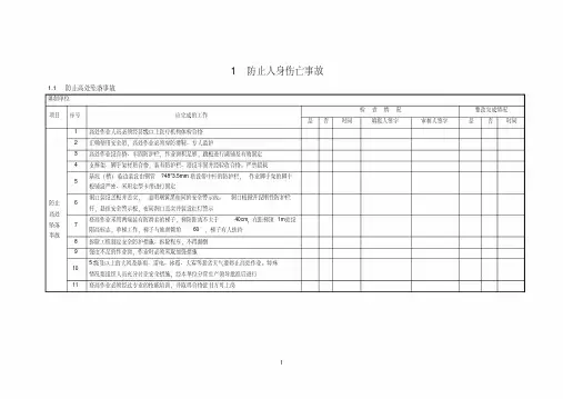 二十五项反措检查表讲解