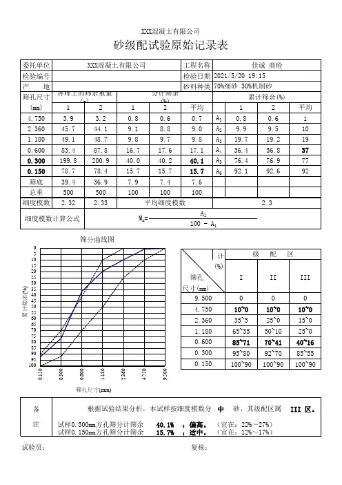 砂筛分曲线图