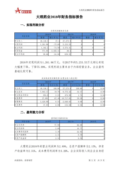 大理药业2018年财务指标报告-智泽华