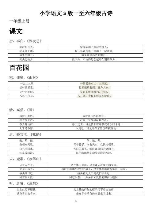 小学语文S版一至六年级古诗全面