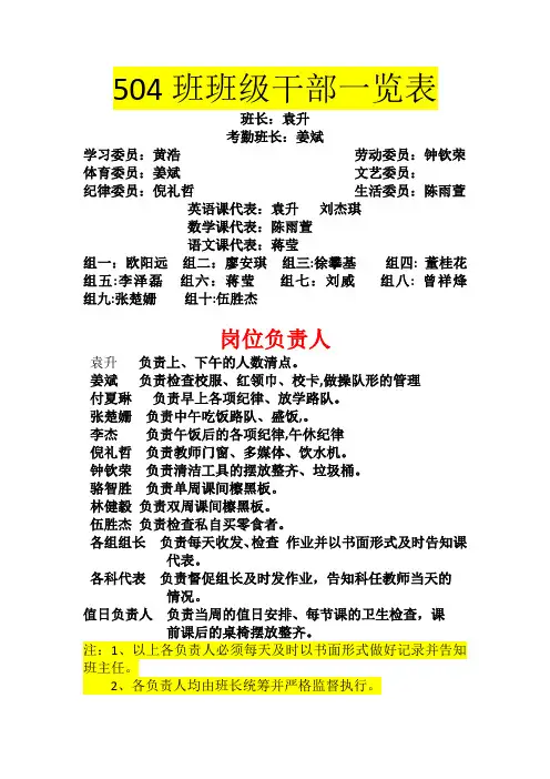 504班班级干部一览表