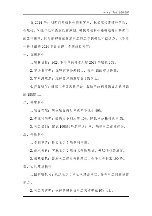 2024年计划部门考核指标