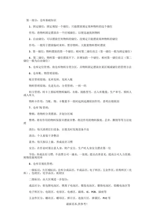 仓库管理的基础知识