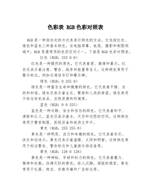 色彩表 RGB色彩对照表