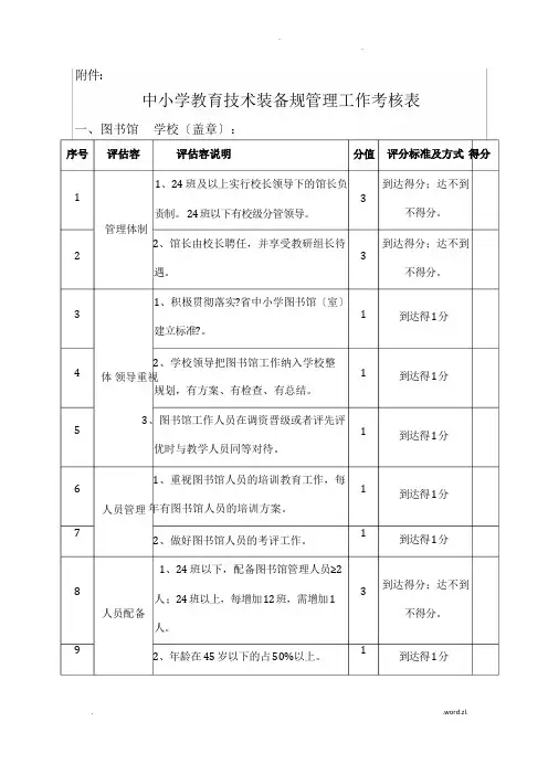 中小学教育技术装备规范管理工作考核表