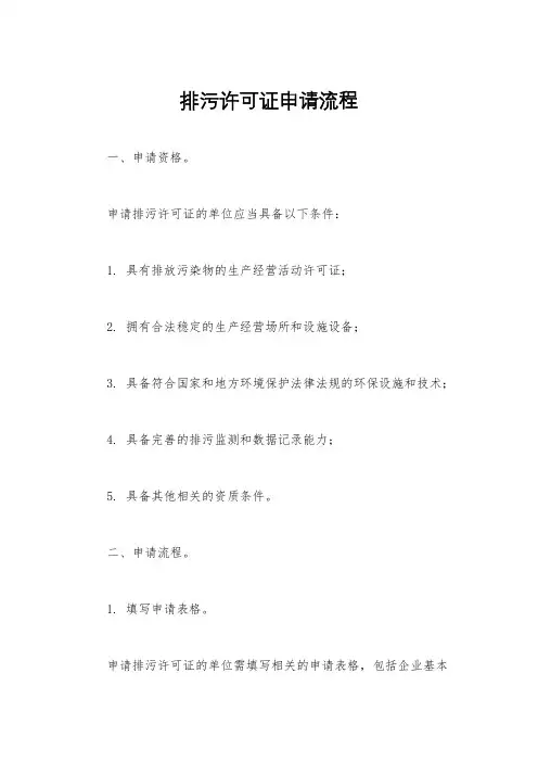 排污许可证申请流程