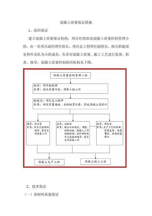 混凝土质量保证措施