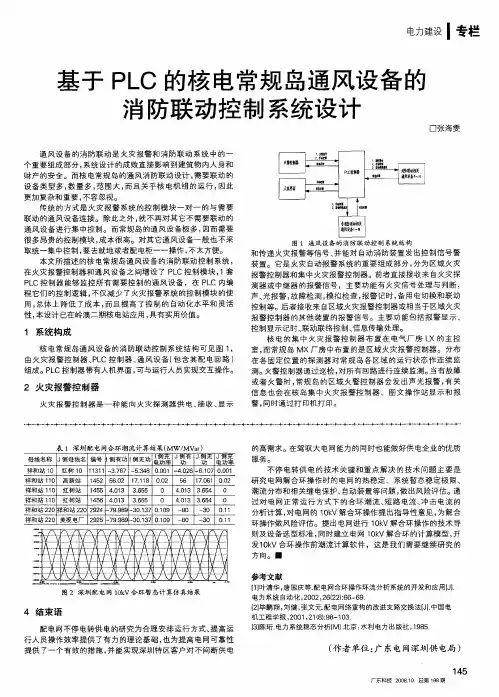 基于PLC的核电常规岛通风设备的消防联动控制系统设计