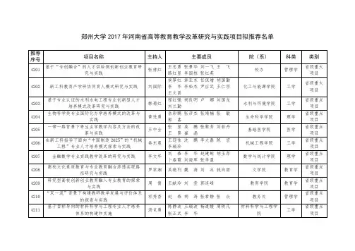 郑州大学2017年河南省高等教育教学改革研究与实践项目拟推