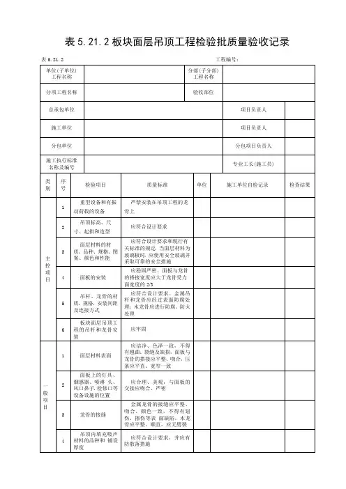 板块面层吊顶工程检验批质量验收记录