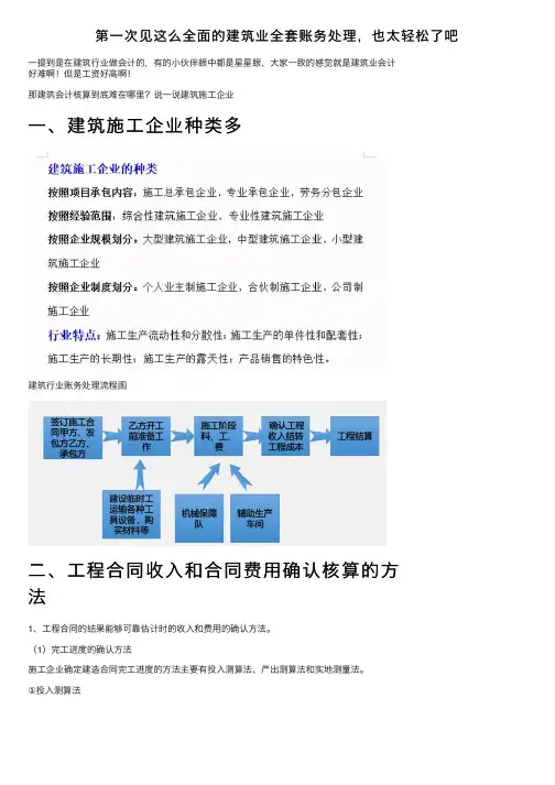 第一次见这么全面的建筑业全套账务处理，也太轻松了吧