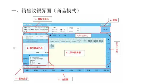 思迅eshop商业管理系统收银员操作手册 简易版 