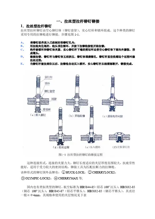 拉铆及特种连接