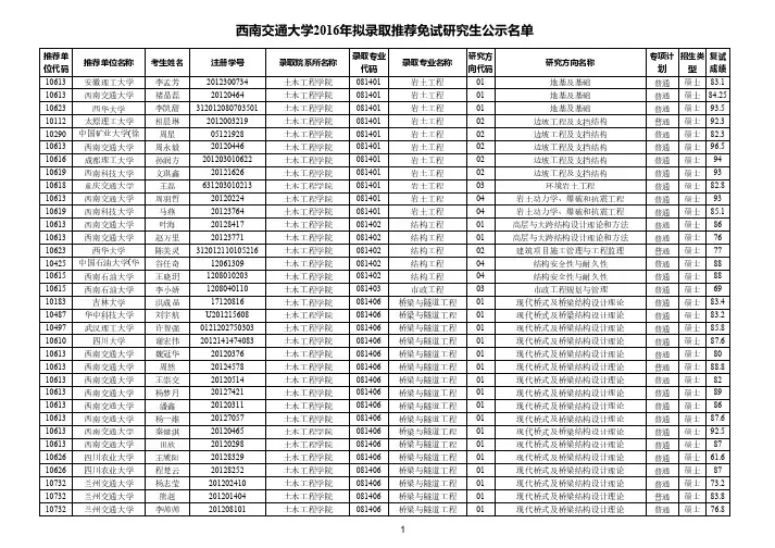 2016西南交大保研名单