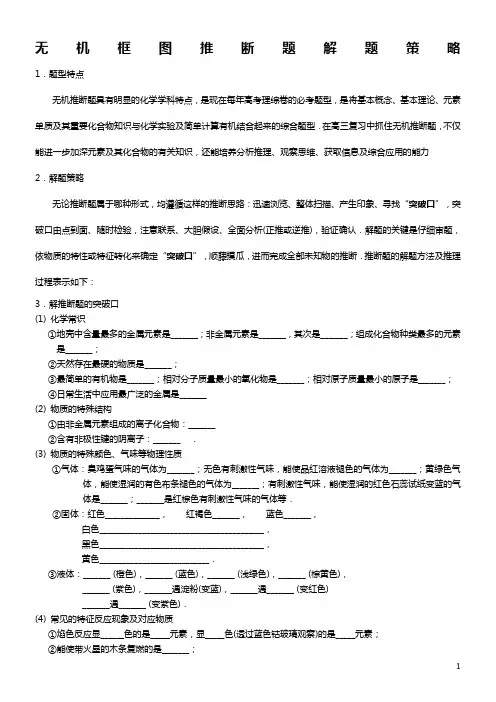 无机框图推断题解题策略
