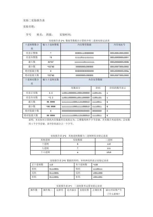 北理大学计算机实验基础 实验二 实验报告表答案