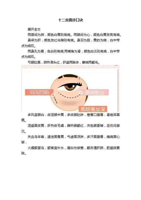十二宫面诊口诀