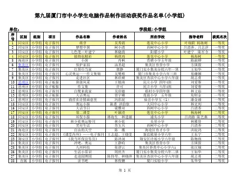 第九届厦门市中小学生电脑作品制作活动获奖作品名单