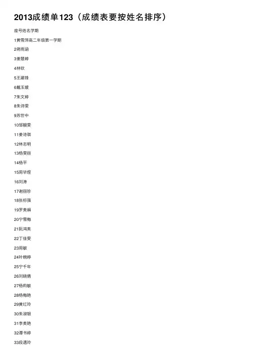 2013成绩单123（成绩表要按姓名排序）