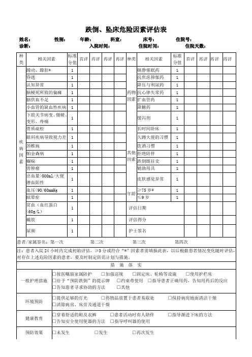 跌倒、坠床危险因素评估表